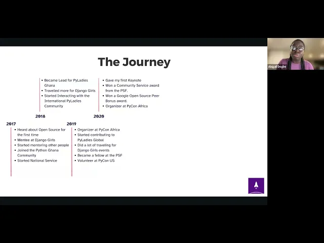 Unlock Your Full Potential with Django - My story by Abigail Mesrenyame Dogbe | Djangonaut Space