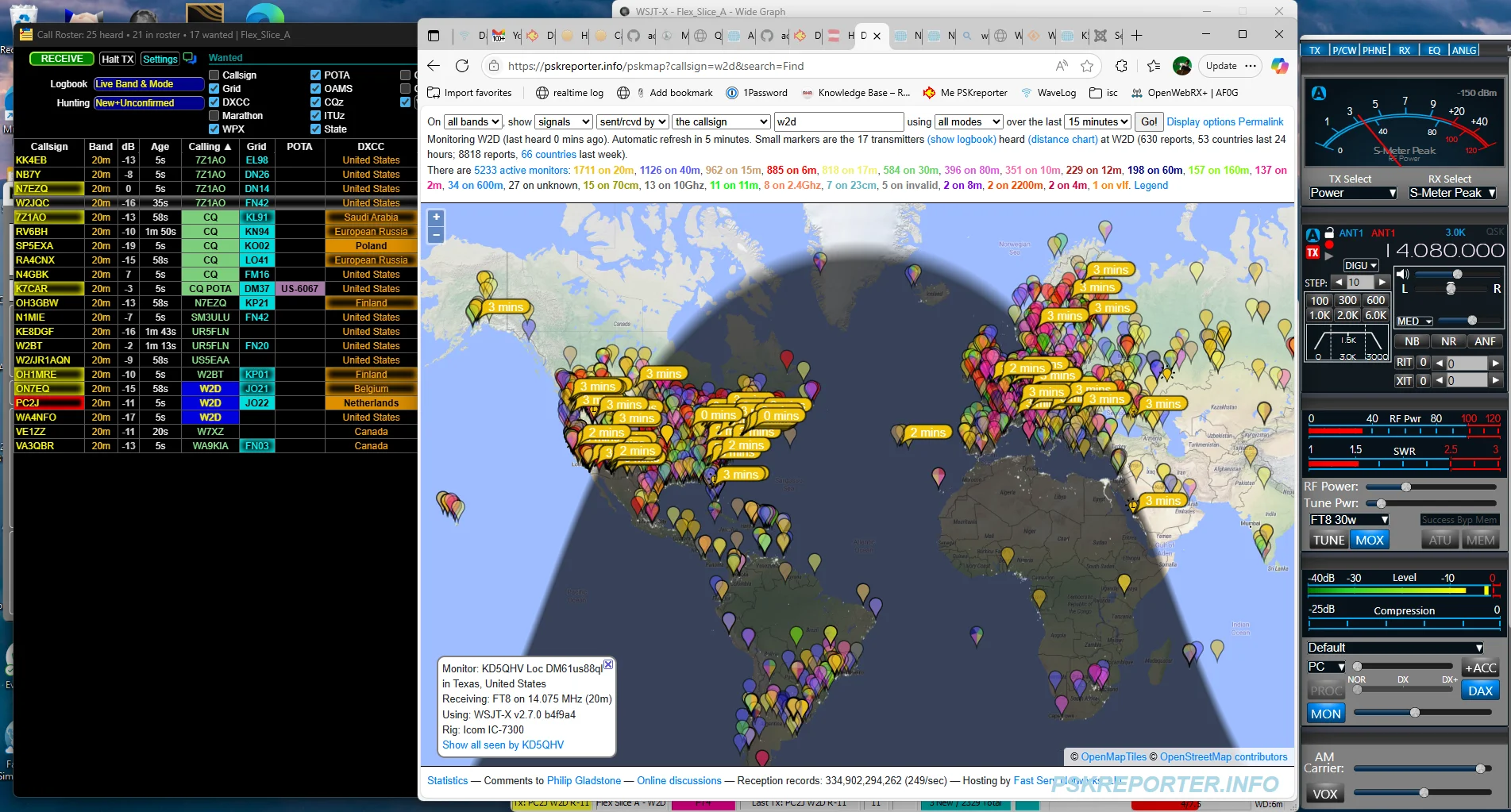 A global network of operators calling W2D — from Belgium, the Netherlands, and the US — on 20 meters. The orange dots mark where our signal was received, all transmitted with 30 watts from a simple 63-foot wire antenna.